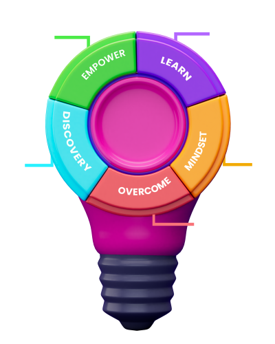 thinkbeyond